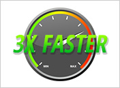 Hepsia - Control Panel speed Hepsia - Control Panel speed